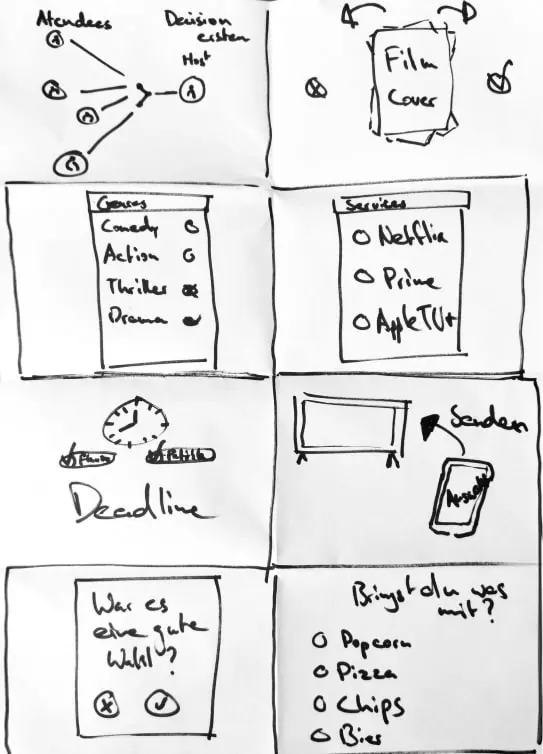 Resultat der Crazy 8 Kreativmethode. Scribbles auf einem in acht Felder geteilten A4 Papier.